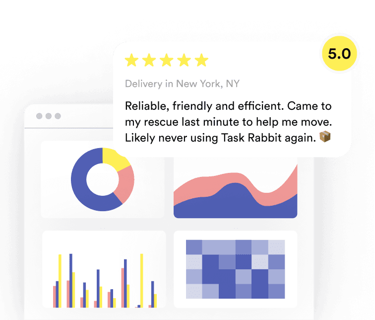 Analytics insights of deliveries
