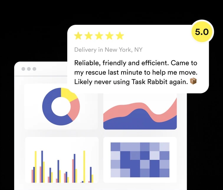 Analytics insights of deliveries