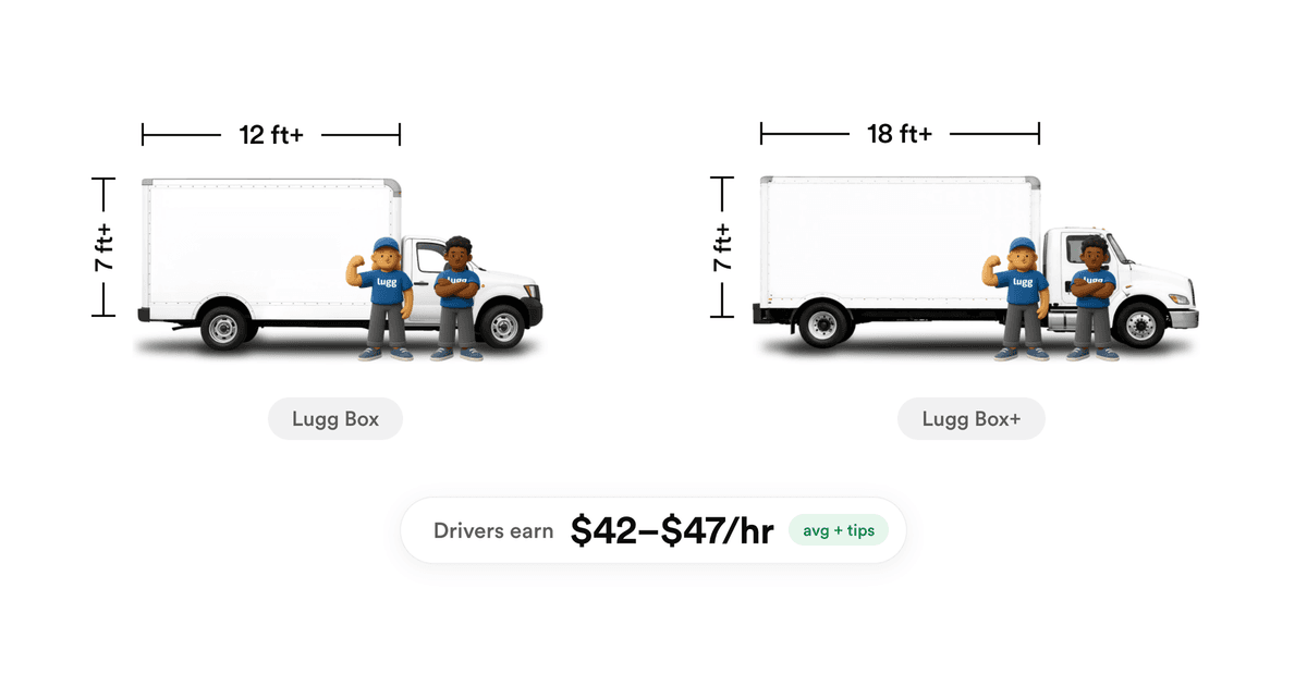 Two Lugg movers beside a Lugg Box truck (12 ft+ cargo length, 7 ft+ tall) and a longer Lugg Box+ truck (18 ft+ cargo length, 7 ft+ tall), the two box truck tiers that qualify to drive for Lug