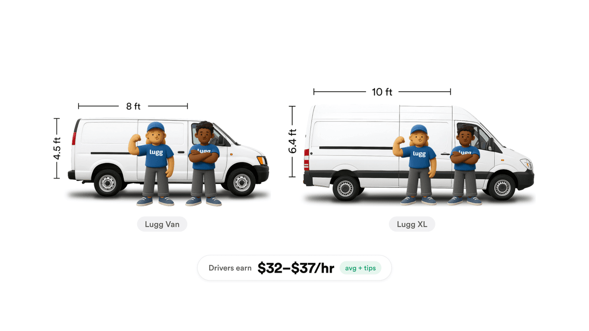 Two Lugg movers beside a standard Lugg Van cargo van (8 ft long, 4.5 ft tall) and a taller Lugg XL Sprinter van (10 ft long, 6.4 ft tall), comparing the two Lugg cargo van size tiers.