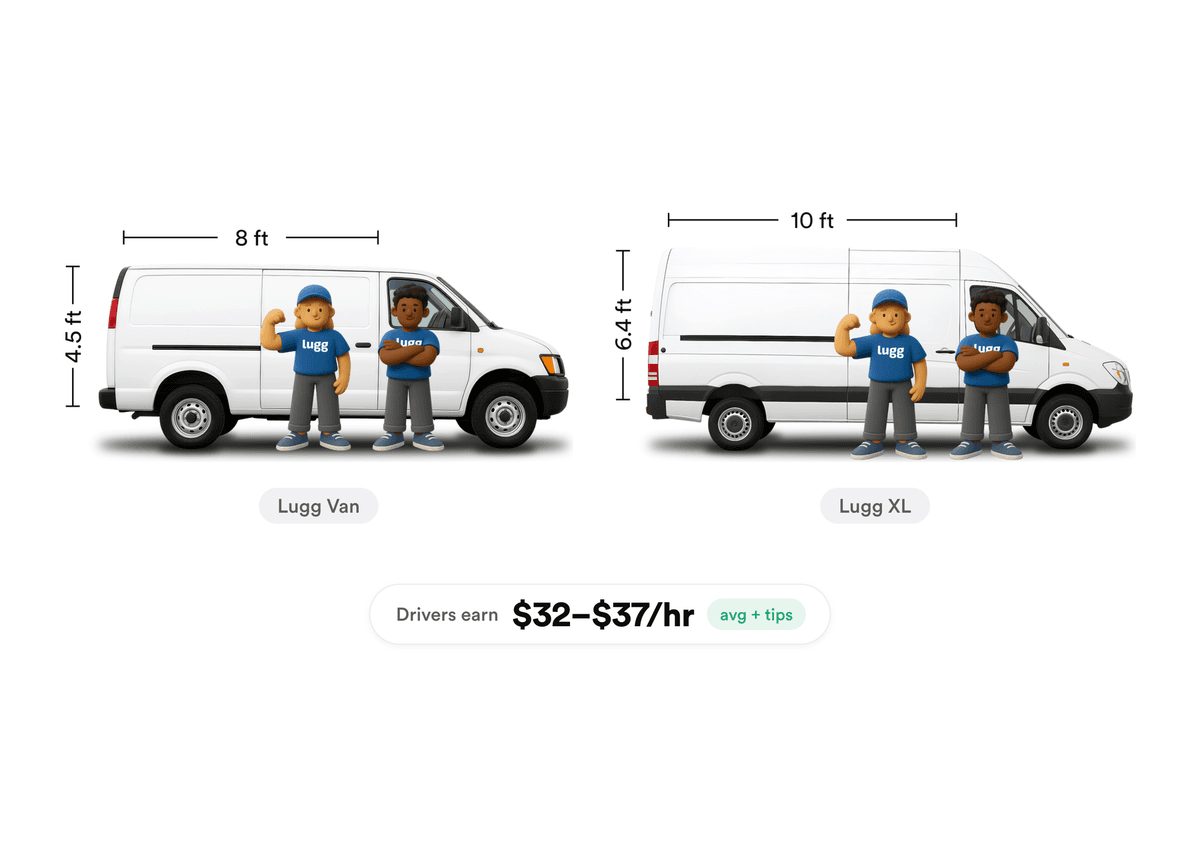 Two Lugg movers beside a standard Lugg Van cargo van (8 ft long, 4.5 ft tall) and a taller Lugg XL Sprinter van (10 ft long, 6.4 ft tall), comparing the two Lugg cargo van size tiers.