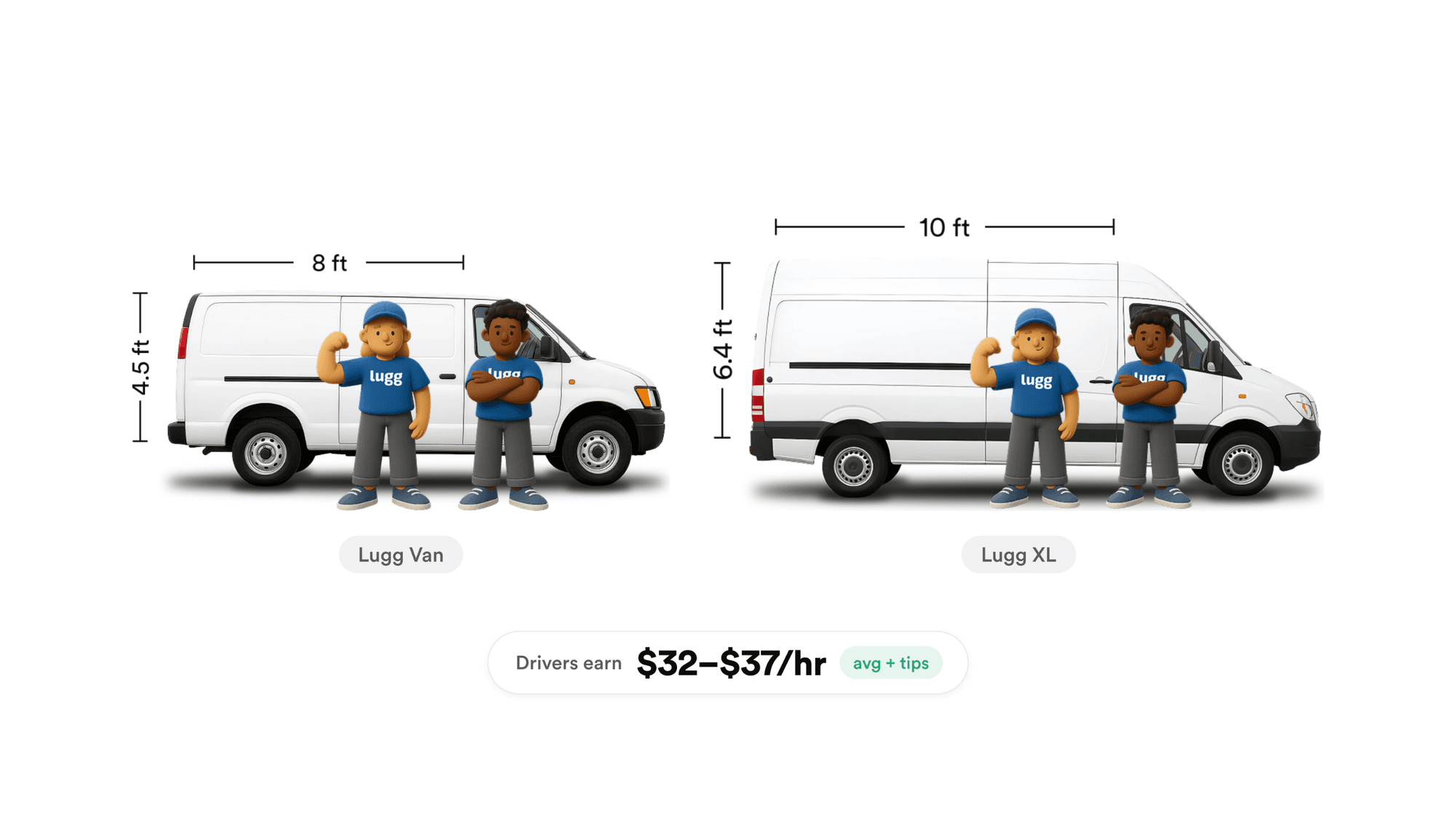 Two Lugg movers beside a standard Lugg Van cargo van (8 ft long, 4.5 ft tall) and a taller Lugg XL Sprinter van (10 ft long, 6.4 ft tall), comparing the two Lugg cargo van size tiers.