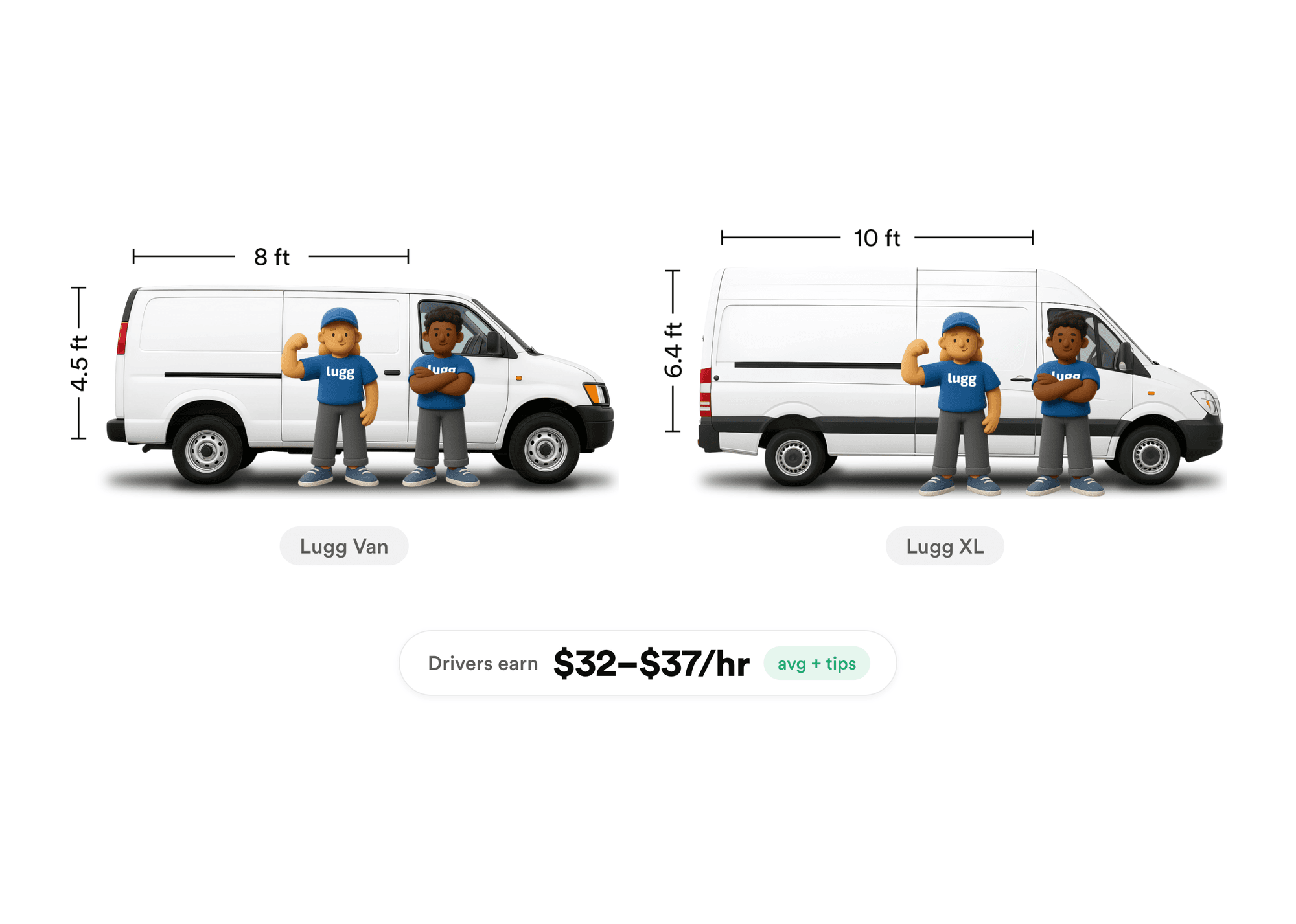 Two Lugg movers beside a standard Lugg Van cargo van (8 ft long, 4.5 ft tall) and a taller Lugg XL Sprinter van (10 ft long, 6.4 ft tall), comparing the two Lugg cargo van size tiers.
