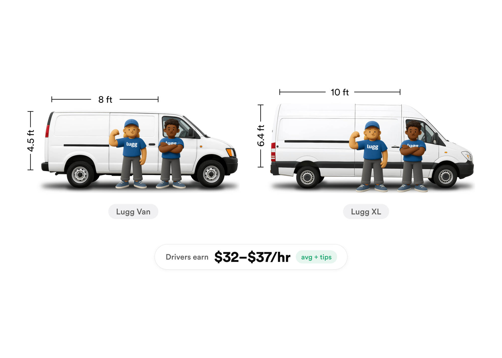 Two Lugg movers beside a standard Lugg Van cargo van (8 ft long, 4.5 ft tall) and a taller Lugg XL Sprinter van (10 ft long, 6.4 ft tall), comparing the two Lugg cargo van size tiers.